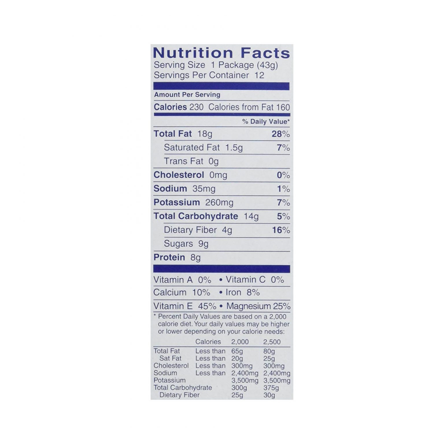 Blue Diamond Blueberry Almonds Facts