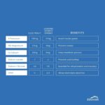 Electrolit Lemon Lime 21oz 12ct - Image 2